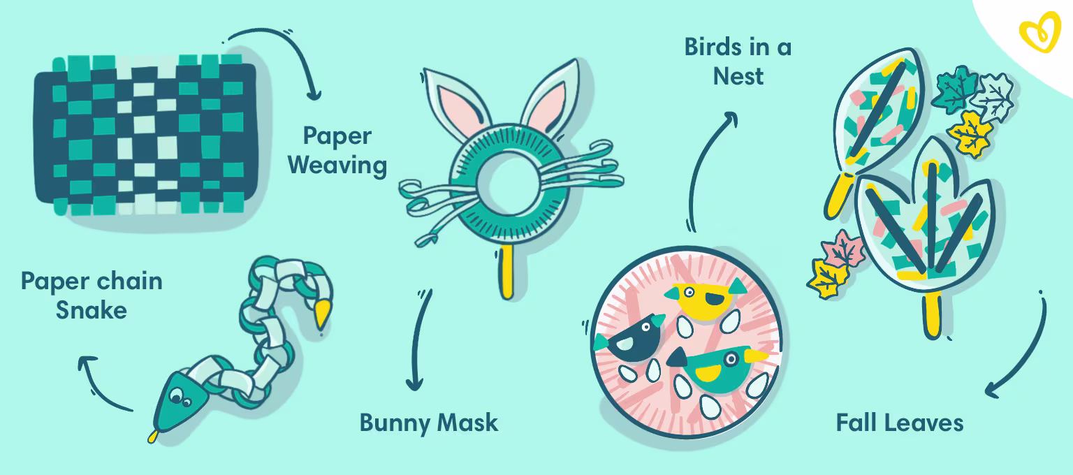 Illustration of paper toddler crafts: Paper Weaving, Bunny Mask, Paper Chain Snake, Birds in a Nest, Fall Leaves.