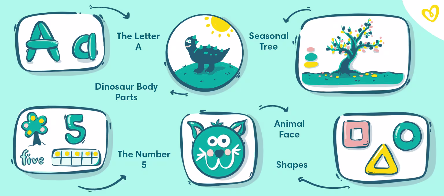 Illustration of toddler craft templates: The Letter A, Seasonal Tree, Dinosaur Body Parts, The Number 5, Shapes.