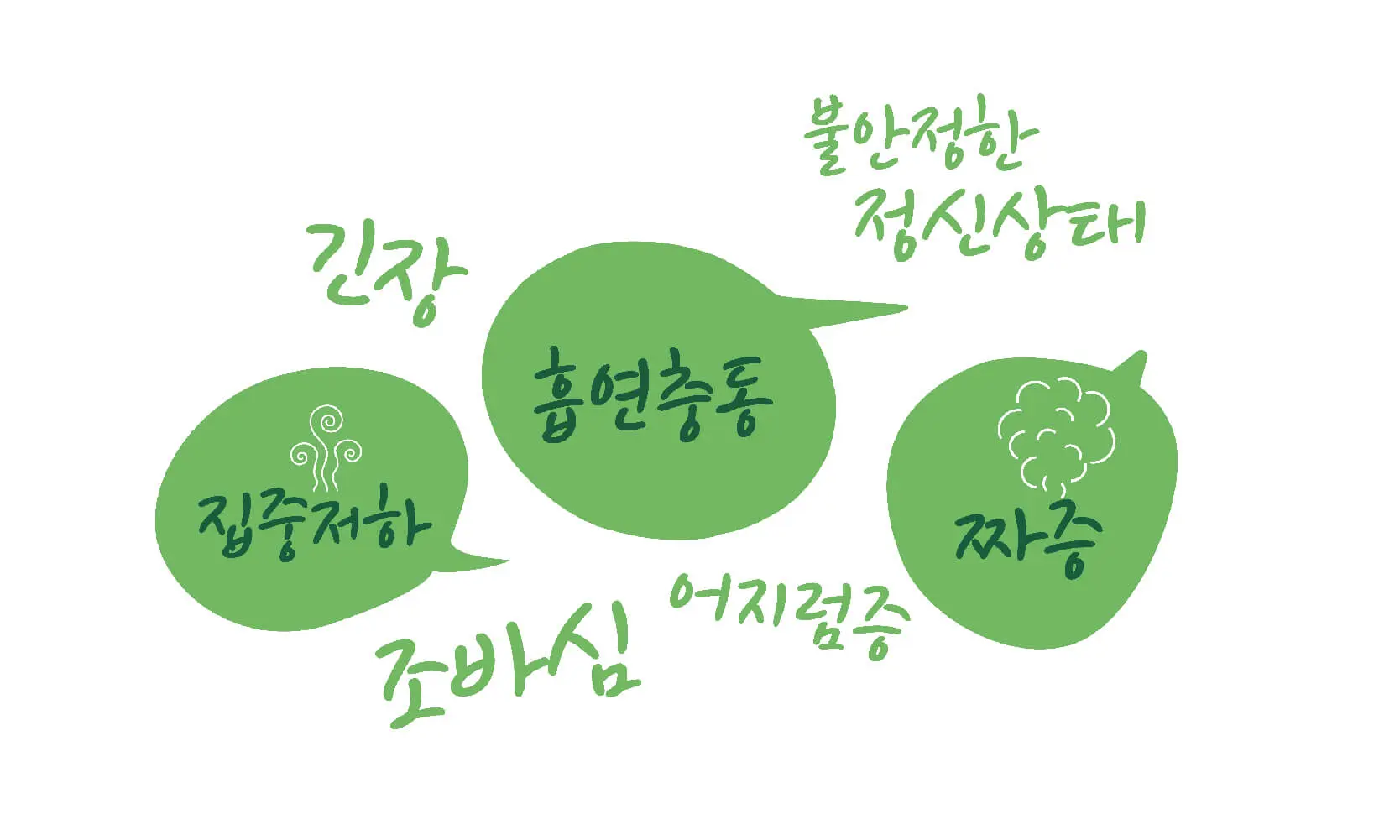 금연이 어려운 이유? 바로 금단증상 때문!