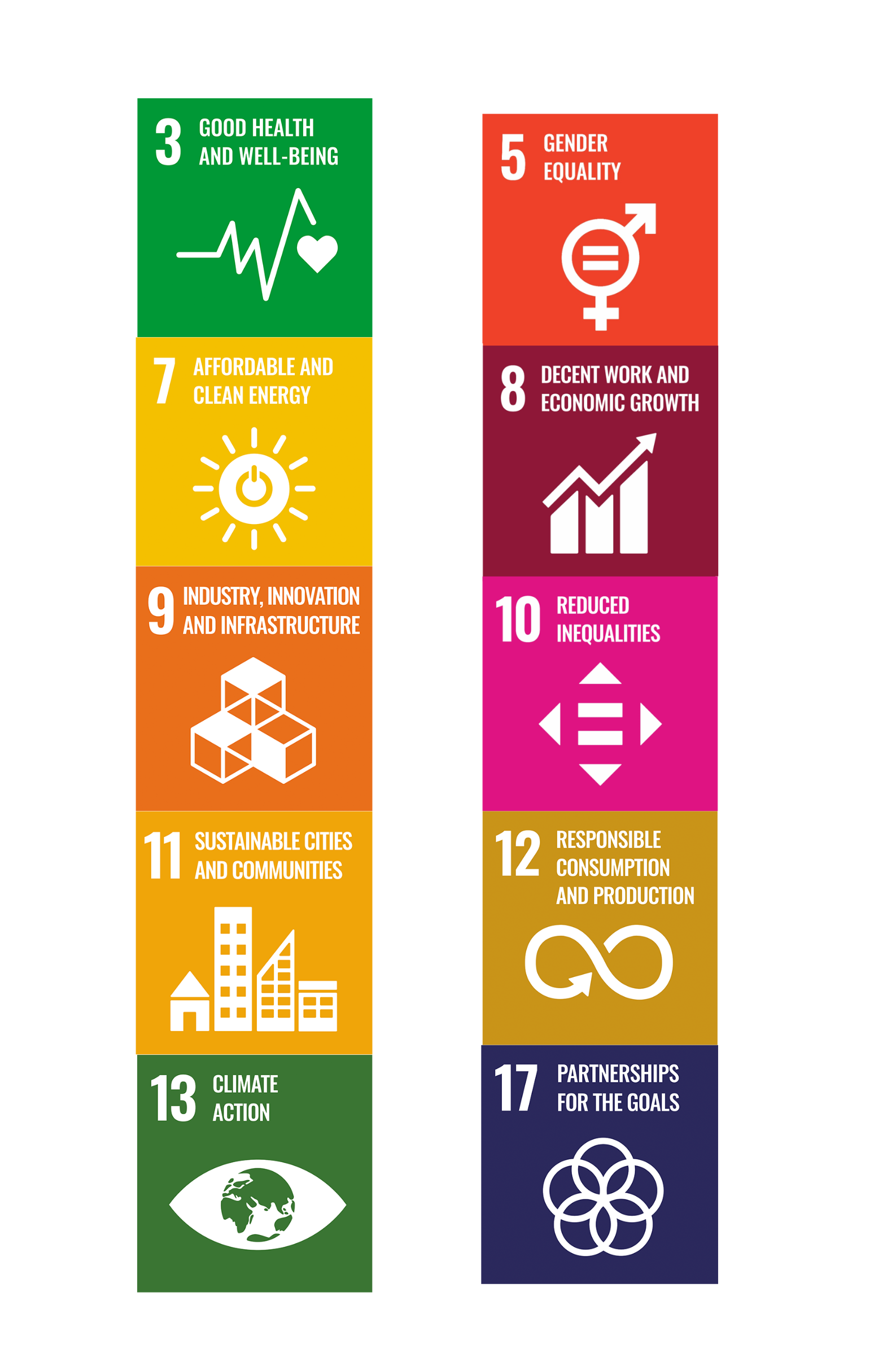 HOW WE SUPPORT THE UNITED NATIONS GOALS