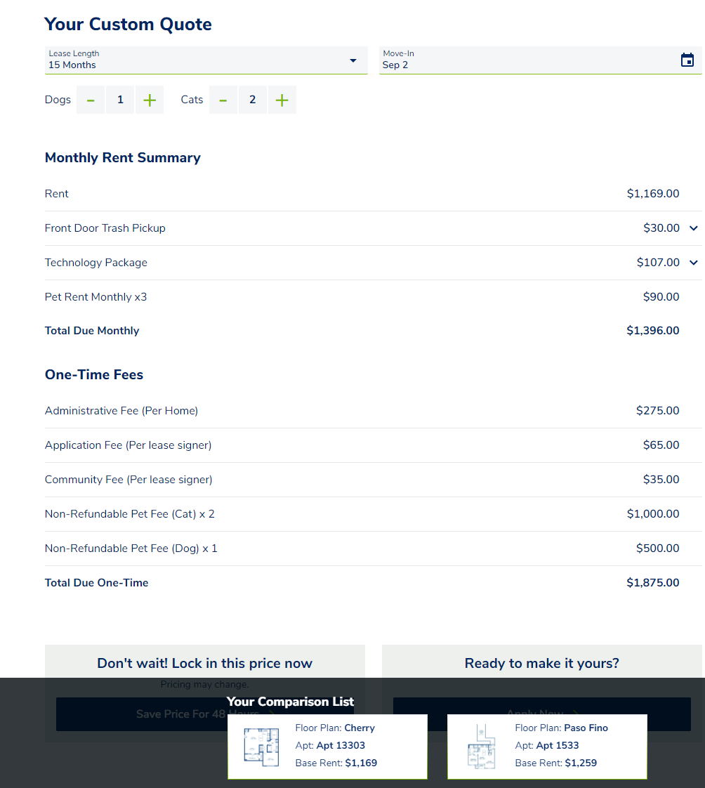 The Top 7 Features of the Brand New Katie Baumann