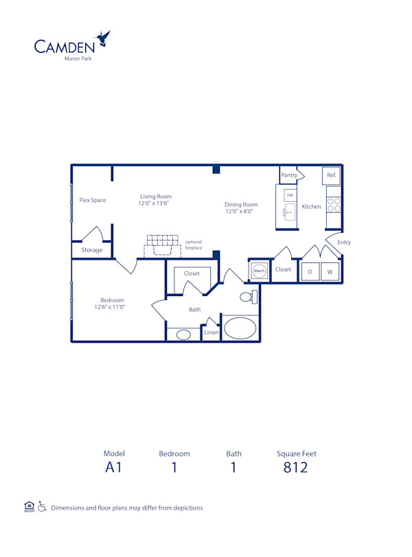 Blueprint of A1 Floor Plan, 1 Bedroom and 1 Bathroom at Camden Manor Park Apartments in Raleigh, NC