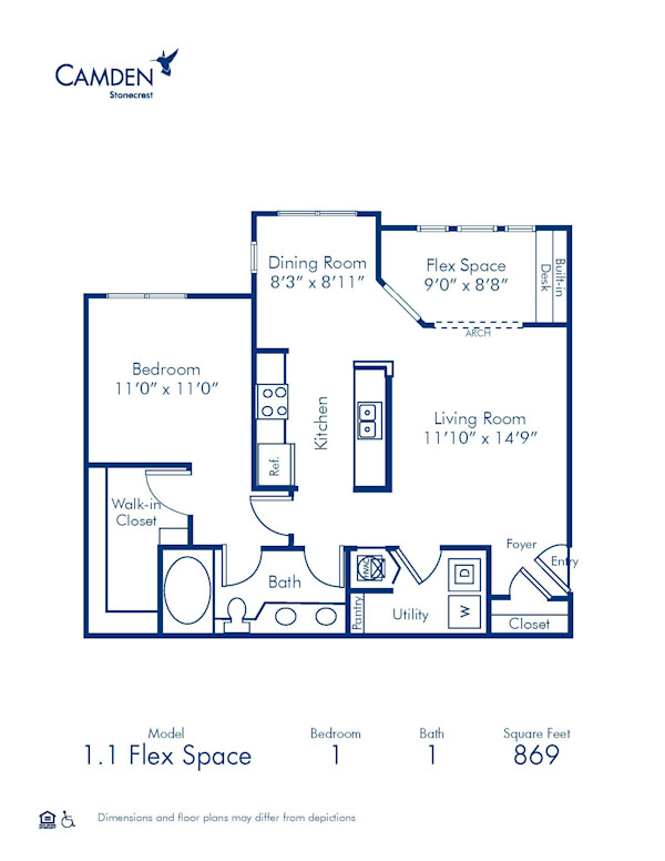 Blueprint of 1.1S Floor Plan, 1 Bedroom and 1 Bathroom at Camden Stonecrest Apartments in Charlotte, NC