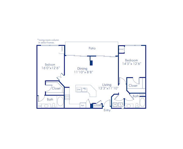 camden-grandview-apartments-charlotte-north-carolina-floor-plan-22e-thesouthbeach.jpg