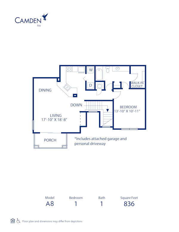 Blueprint of Cabana (Balcony) Floor Plan, 1 Bedroom and 1 Bathroom at Camden Bay Apartments in Tampa, FL