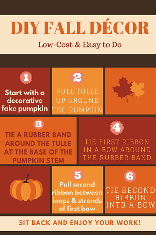 On-The-Go Directions for Easy, Low-Cost, DIY Fall Decor