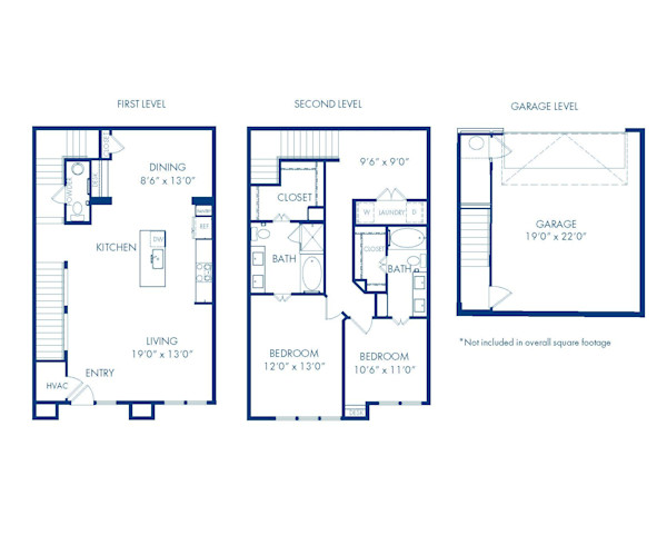 Camden Greenville apartments in Dallas, TX two bedroom, two and a half bathroom floor plan THB2 Villas