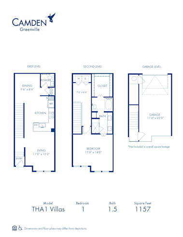Camden Greenville apartments in Dallas, TX one bedroom, on and a half bathroom floor plan THA1 Villas