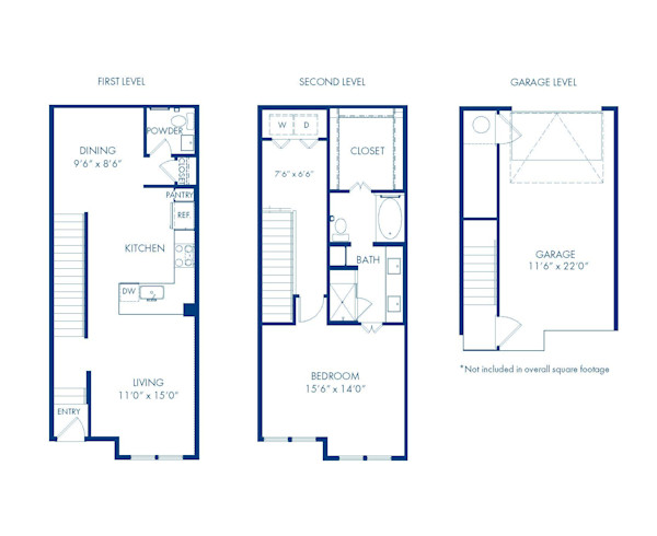 Camden Greenville apartments in Dallas, TX one bedroom, on and a half bathroom floor plan THA1 Villas