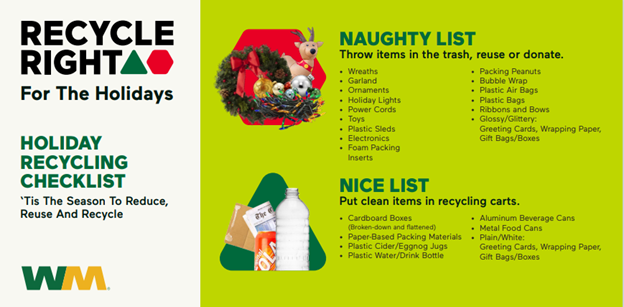 WM Holiday Recycling 