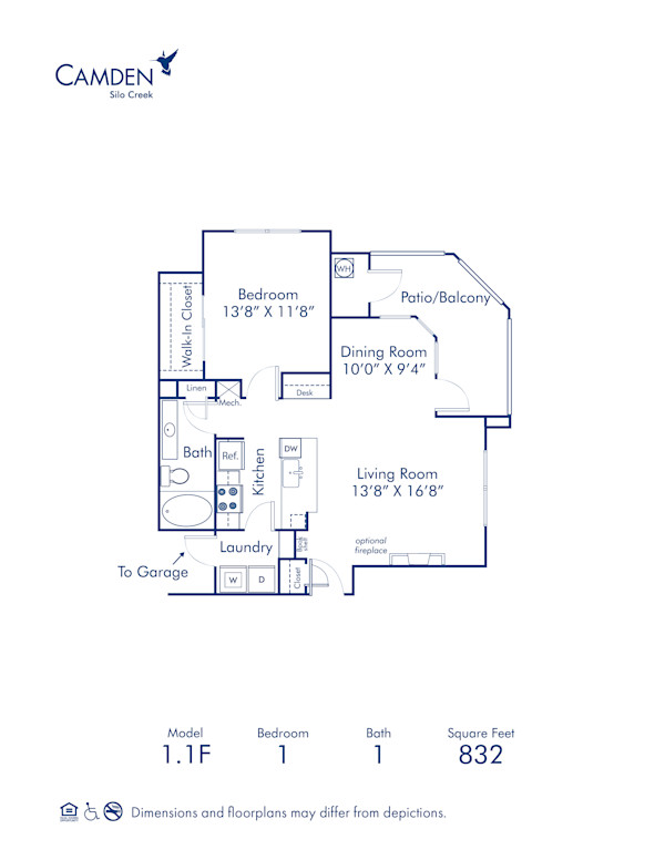 Blueprint of 1.1F Floor Plan, 1 Bedroom and 1 Bathroom at Camden Silo Creek Apartments in Ashburn, VA