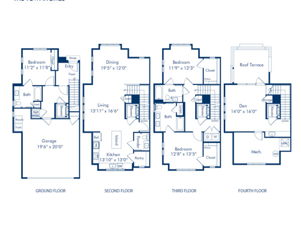 D1 Floor Plan, 3 bedroom and 3.5 bathroom apartment home at Camden Grandview Townhomes in Charlotte, NC