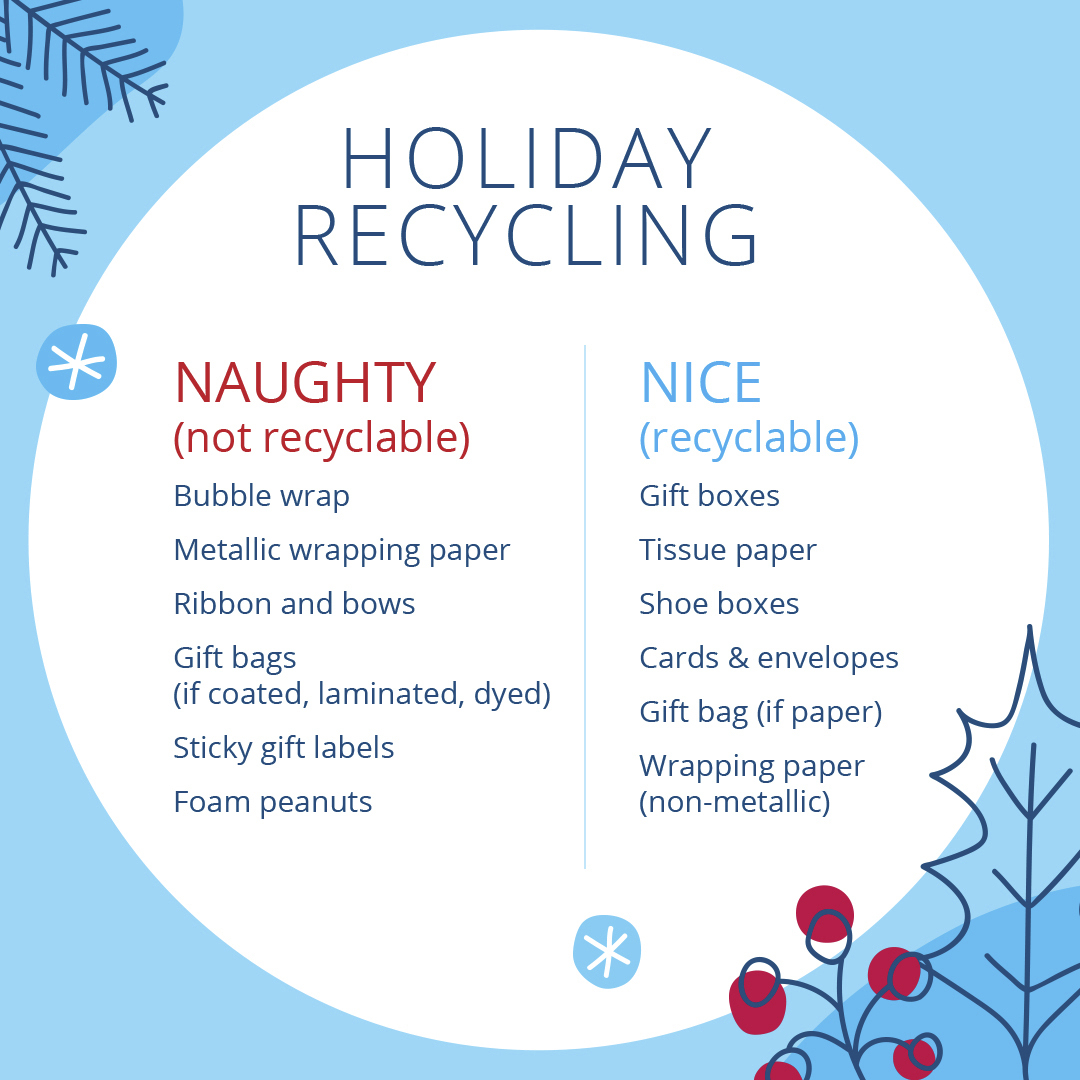 Holiday Recycling Republic Services