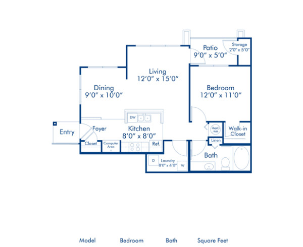 Blueprint of Sago Floor Plan, 1 Bedroom and 1 Bathroom at Camden Royal Palms Apartments in Brandon, FL