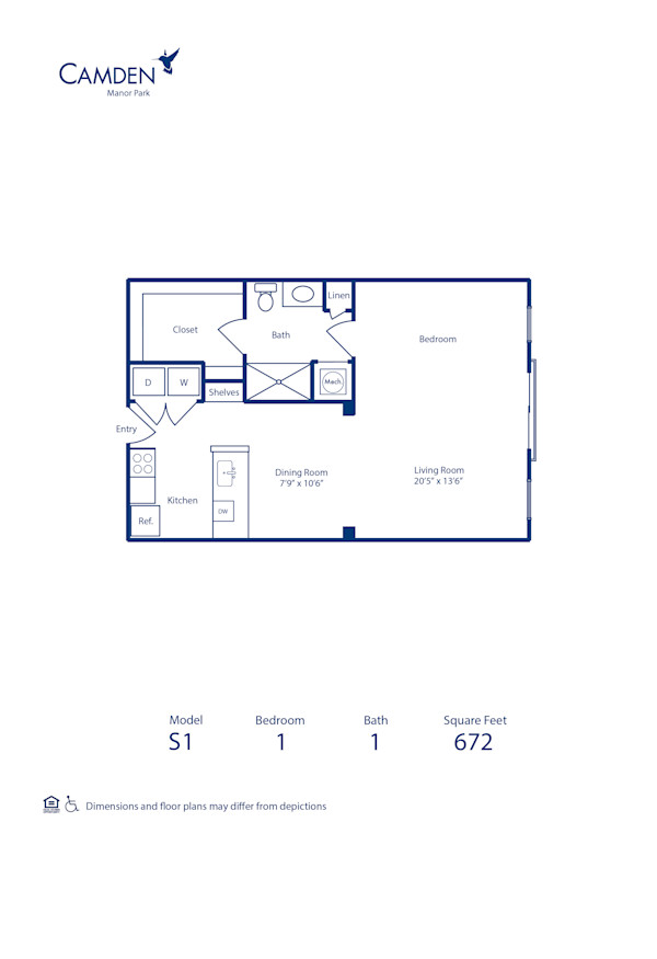 Blueprint of S1 Floor Plan, Studio with 1 Bathroom at Camden Manor Park Apartments in Raleigh, NC