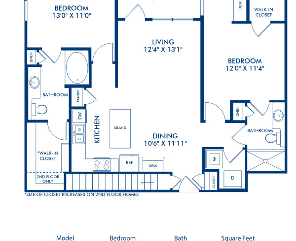 Blueprint of Palermo Vista Floor Plan, 2 Bedrooms and 2 Bathrooms at Camden Riverwalk Apartments in Grapevine, TX
