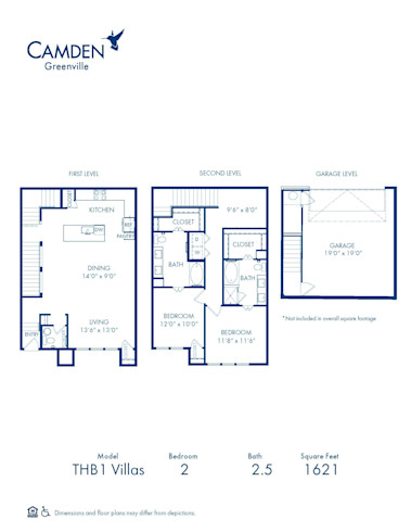 Camden Greenville apartments in Dallas, TX two bedroom, two and a half bathroom floor plan THB1 Villas