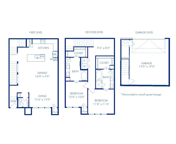 Camden Greenville apartments in Dallas, TX two bedroom, two and a half bathroom floor plan THB1 Villas