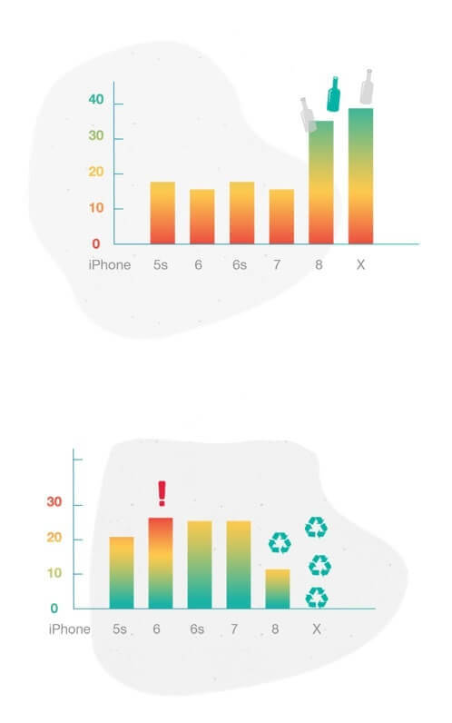 InkedInkediPhones LP 3+4 LI INT