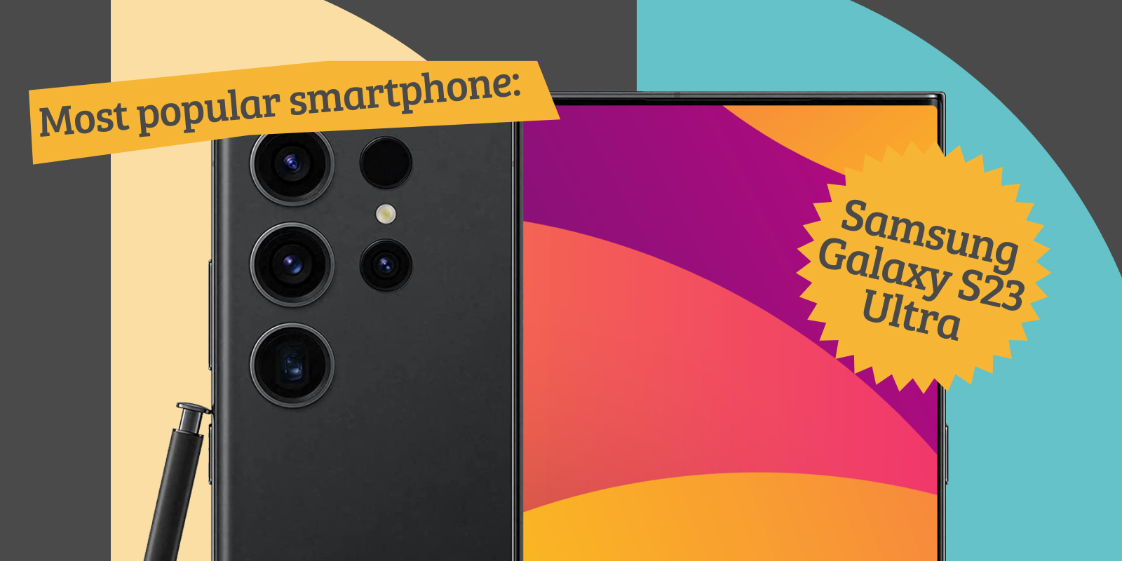 Most popular smartphones