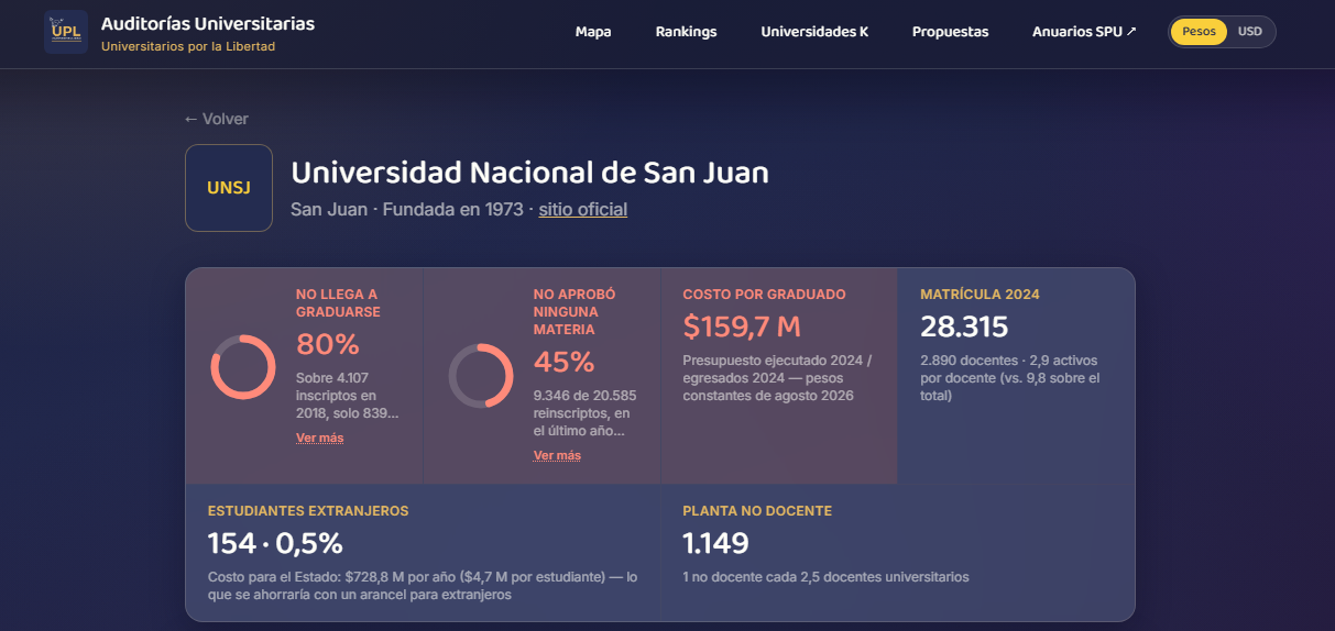 CIFRAS PRINCIPALES