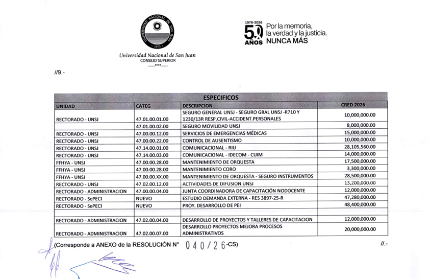 FUENTE: Resolución 040/26-CS - HOJA 9