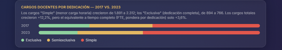 PASES DOCENTES