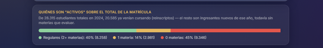 GRAFICO DE REGULARIDAD