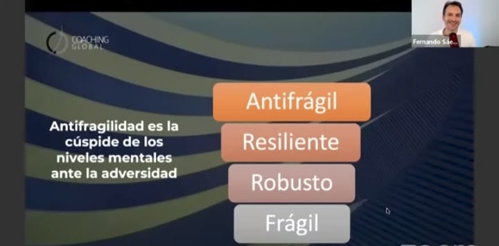 Niveles Mentales Adversidad