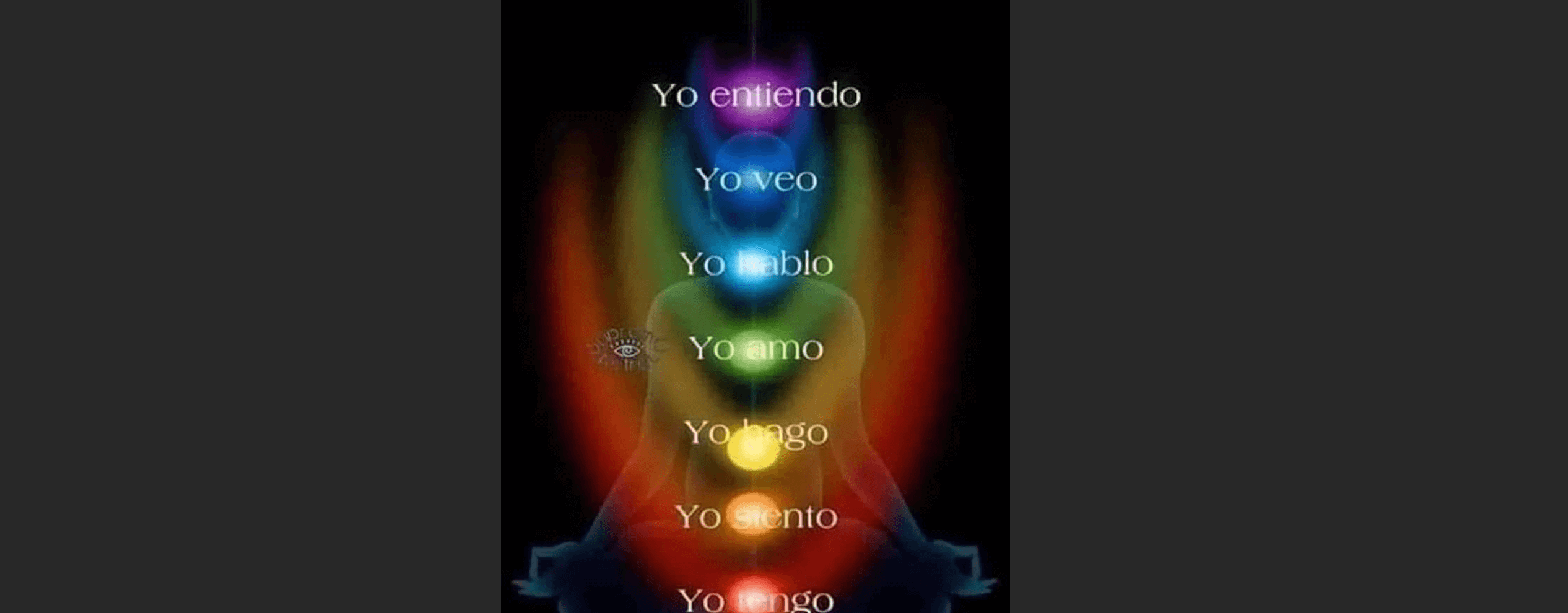 Lenguaje Inadvertido Chakras