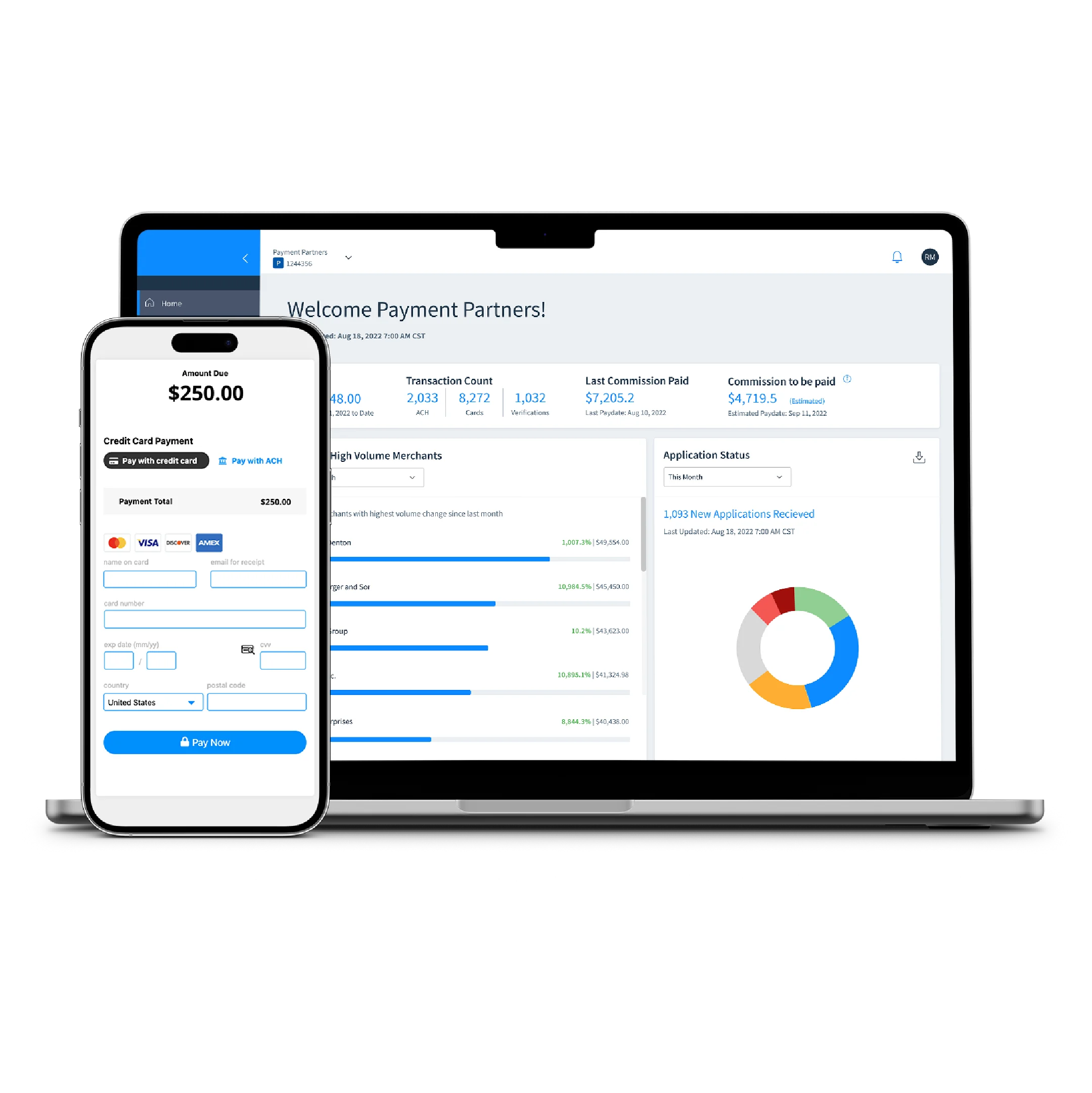 Centralized financial reporting