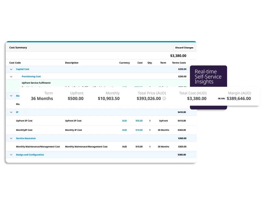 CPQ & order governance
