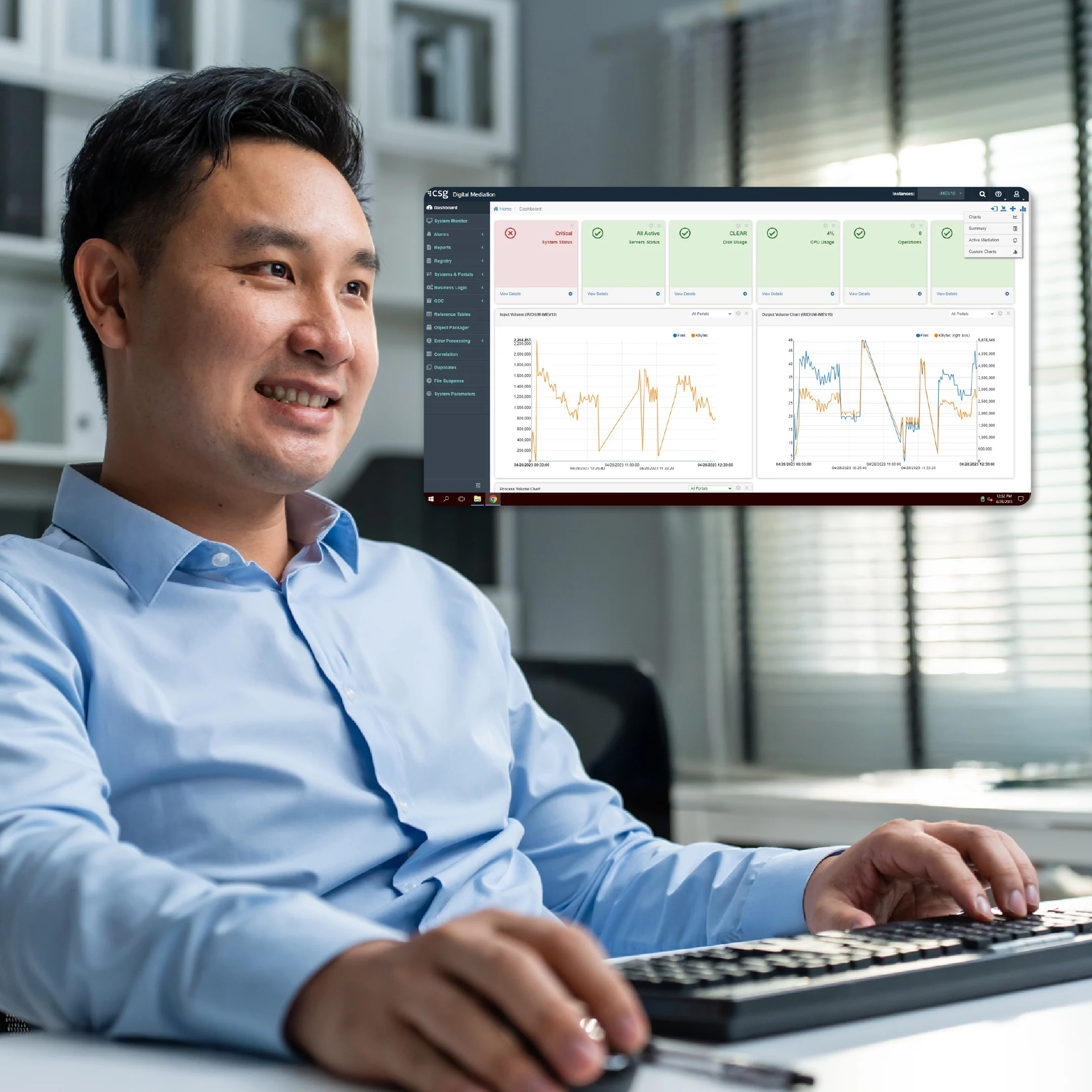 Power B2B2X offers with converged network monetization