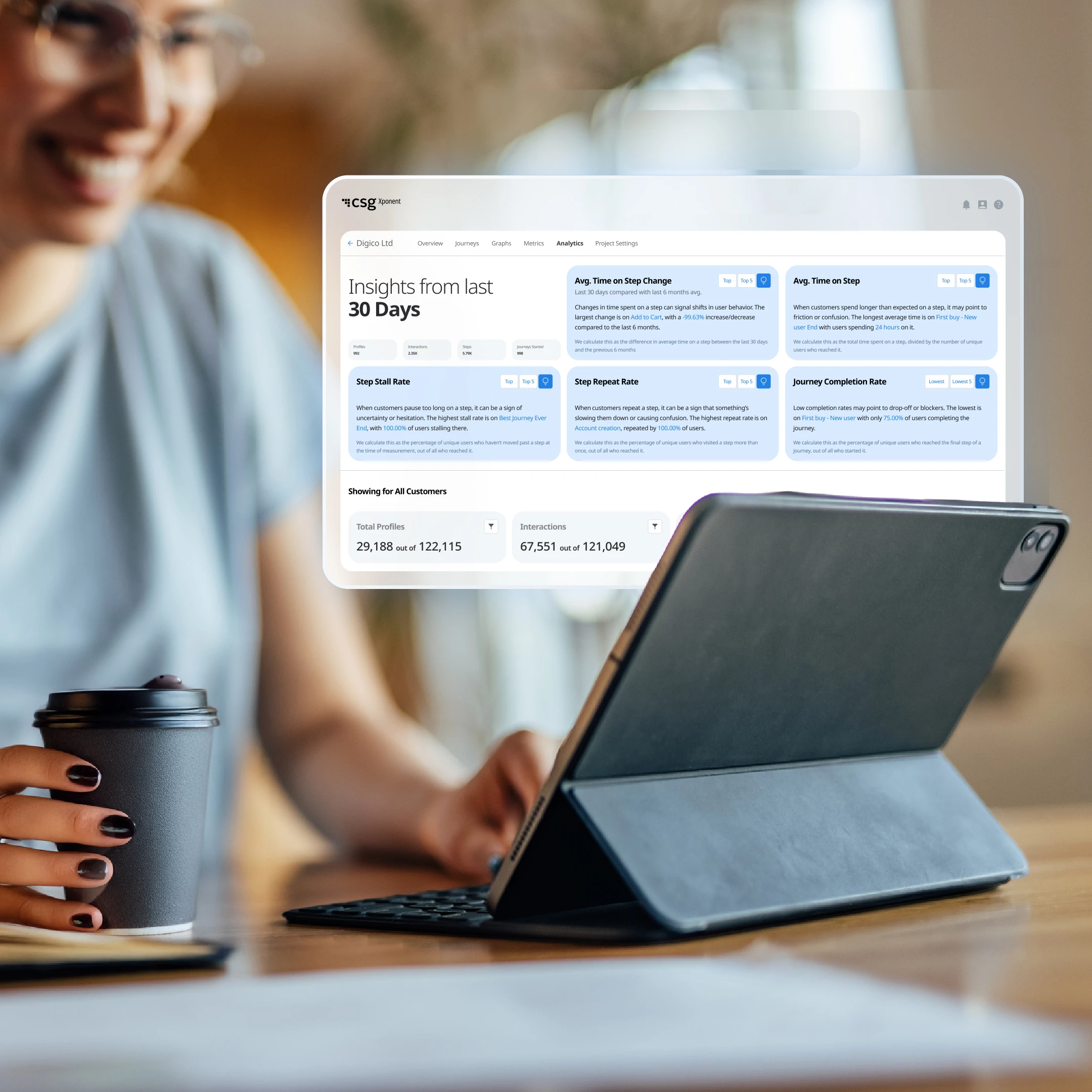 The moments your customers remember are the ones you cannot miss