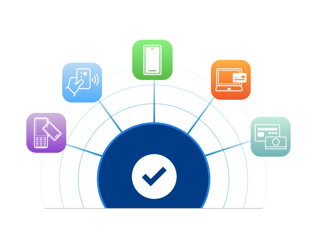 Concrete optimization recommendations