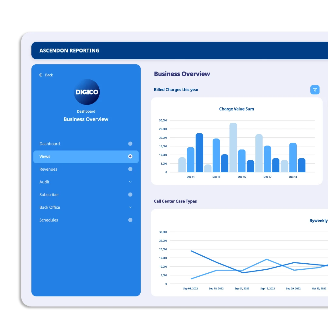 Scale and sell fast with modern billing.