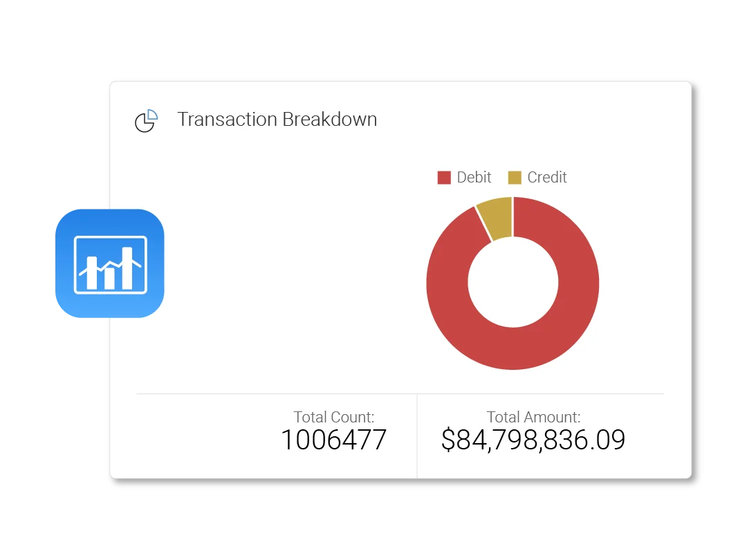 No-code data connections
