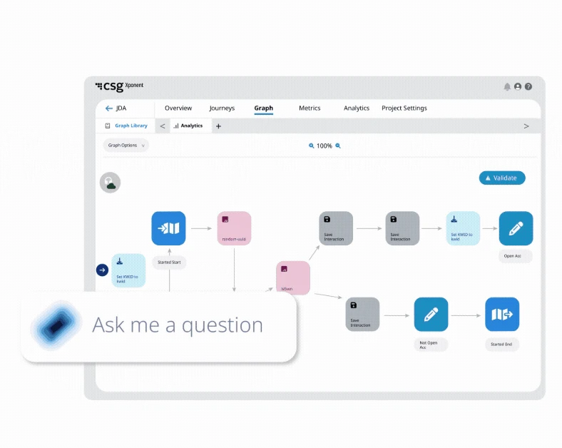 Xponent Graph Explainer