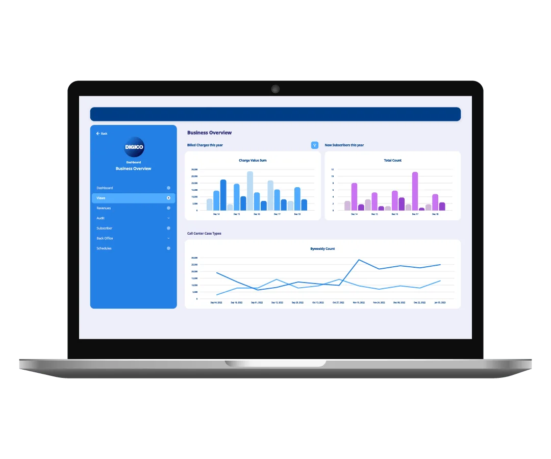 Built on standard APIs