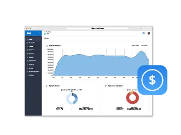 Chargeback management
