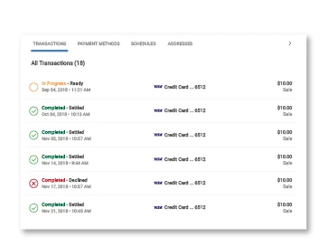 Real-time reporting & funding visibility