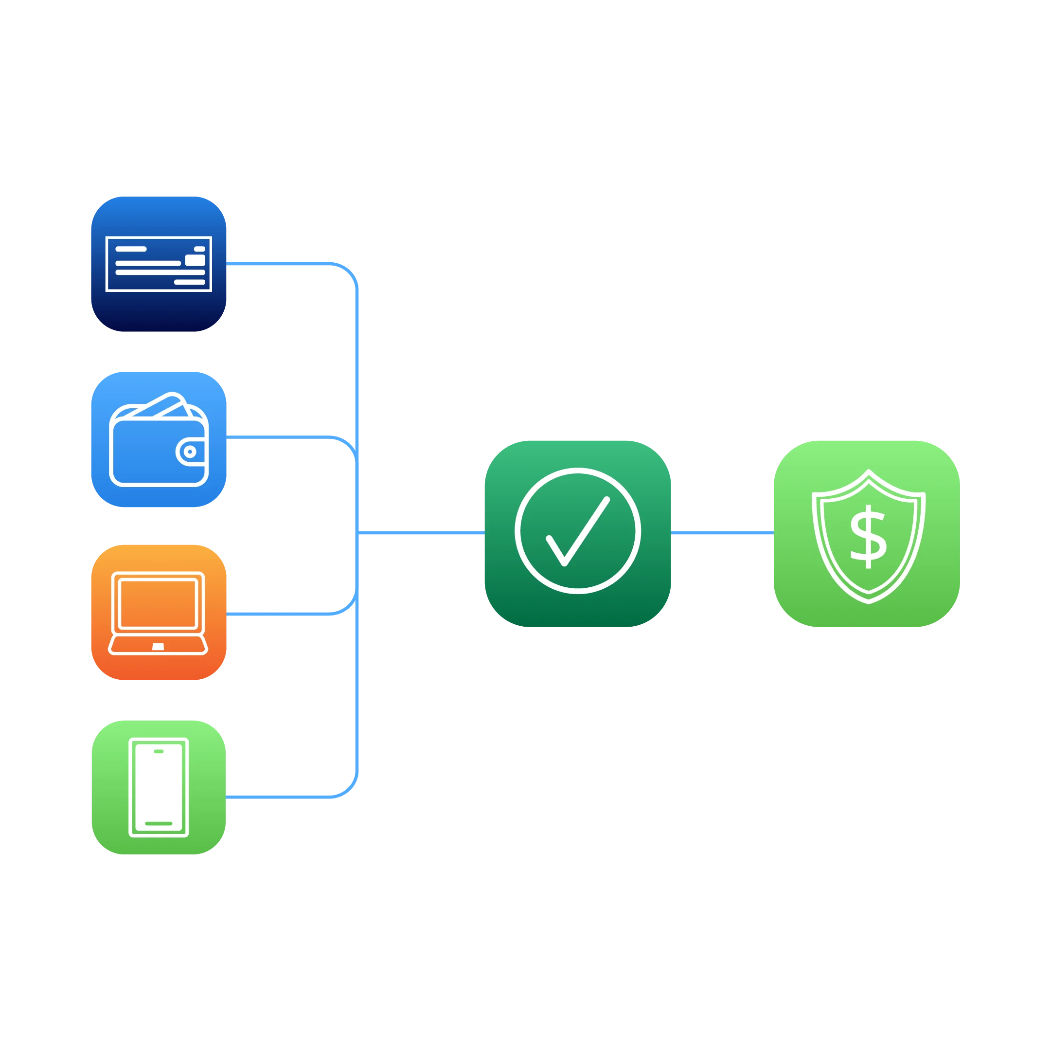 Developer-friendly integrations with your existing systems