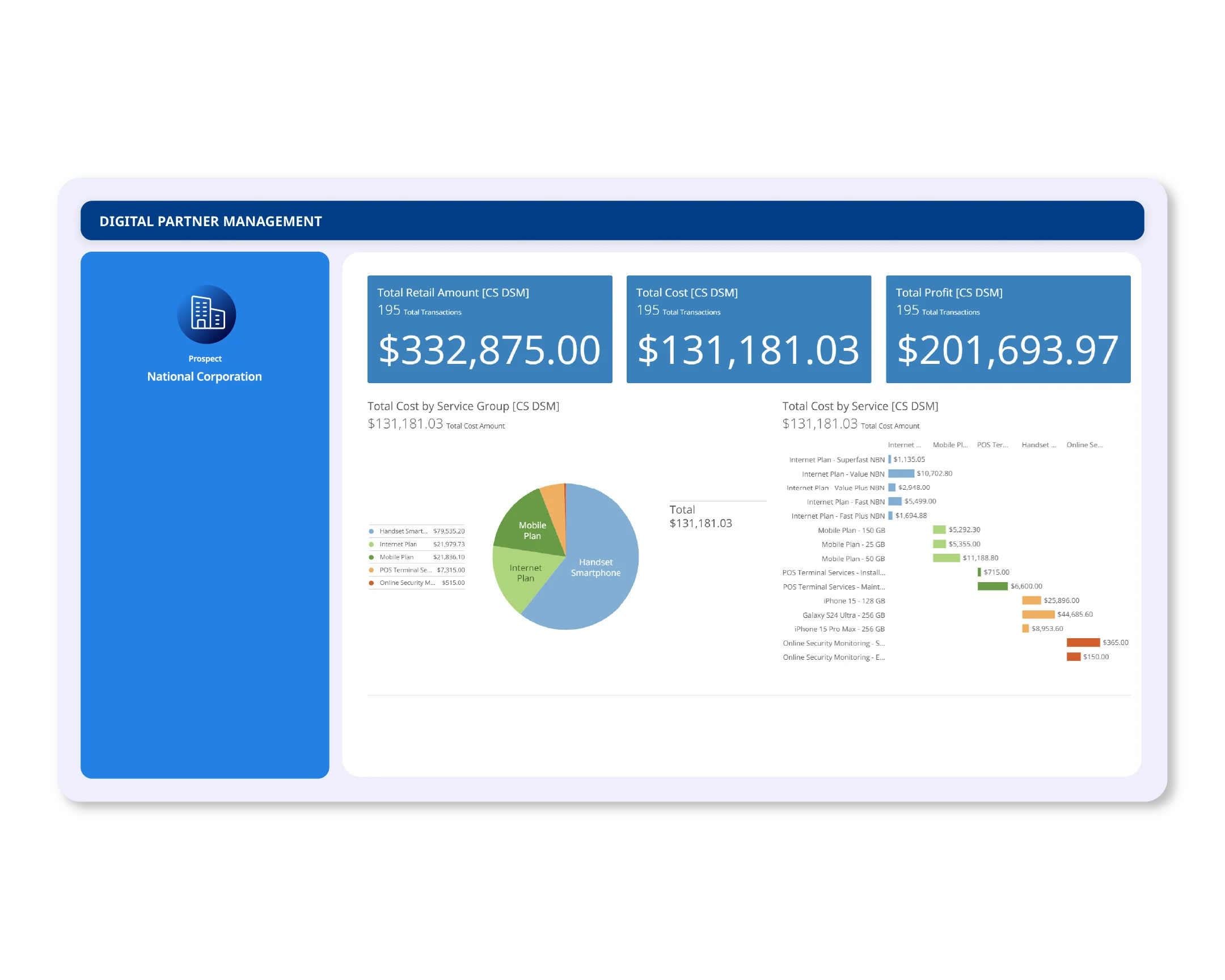 Manage partners and settlement with less work