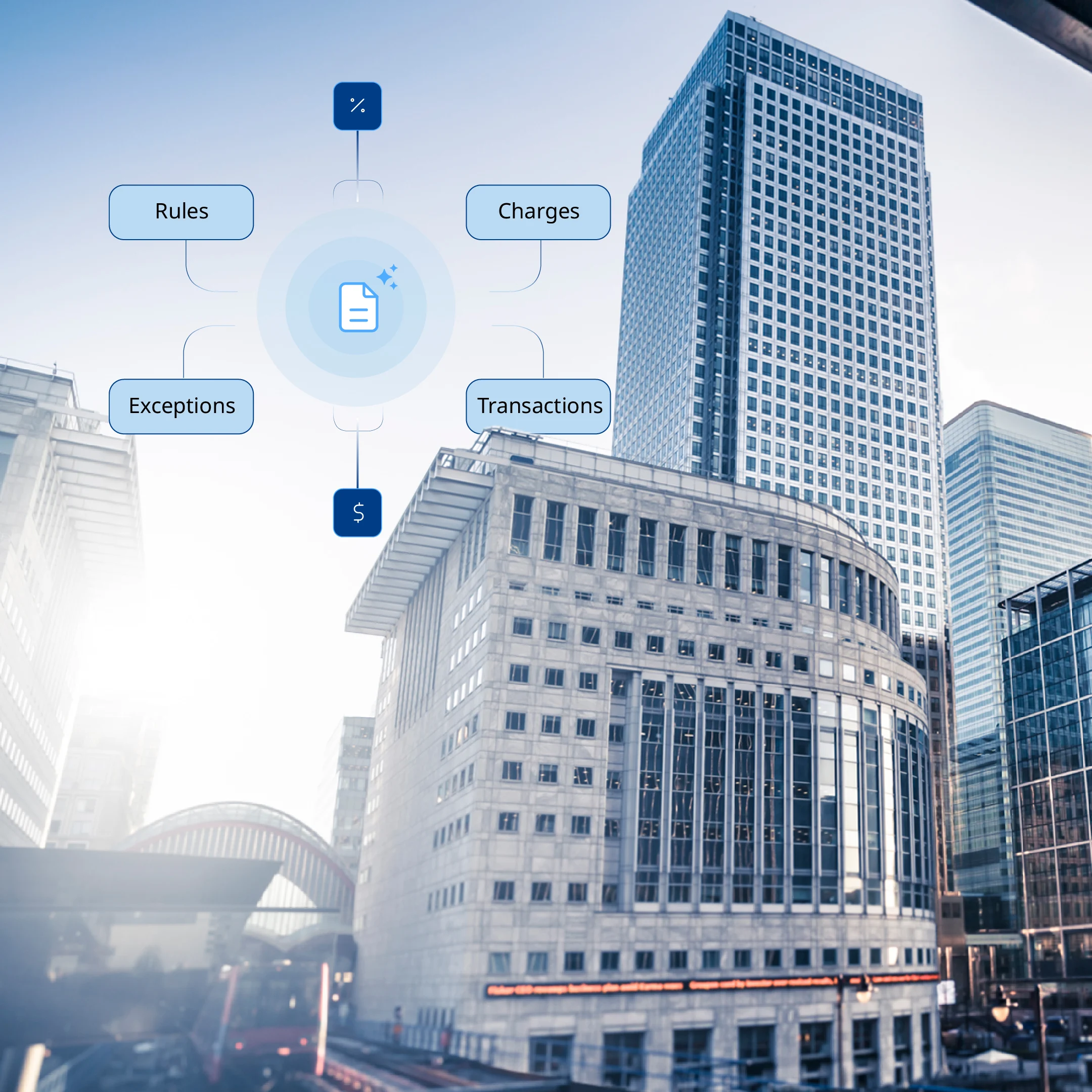 A smarter way for commercial and institutional banks to manage data and deals