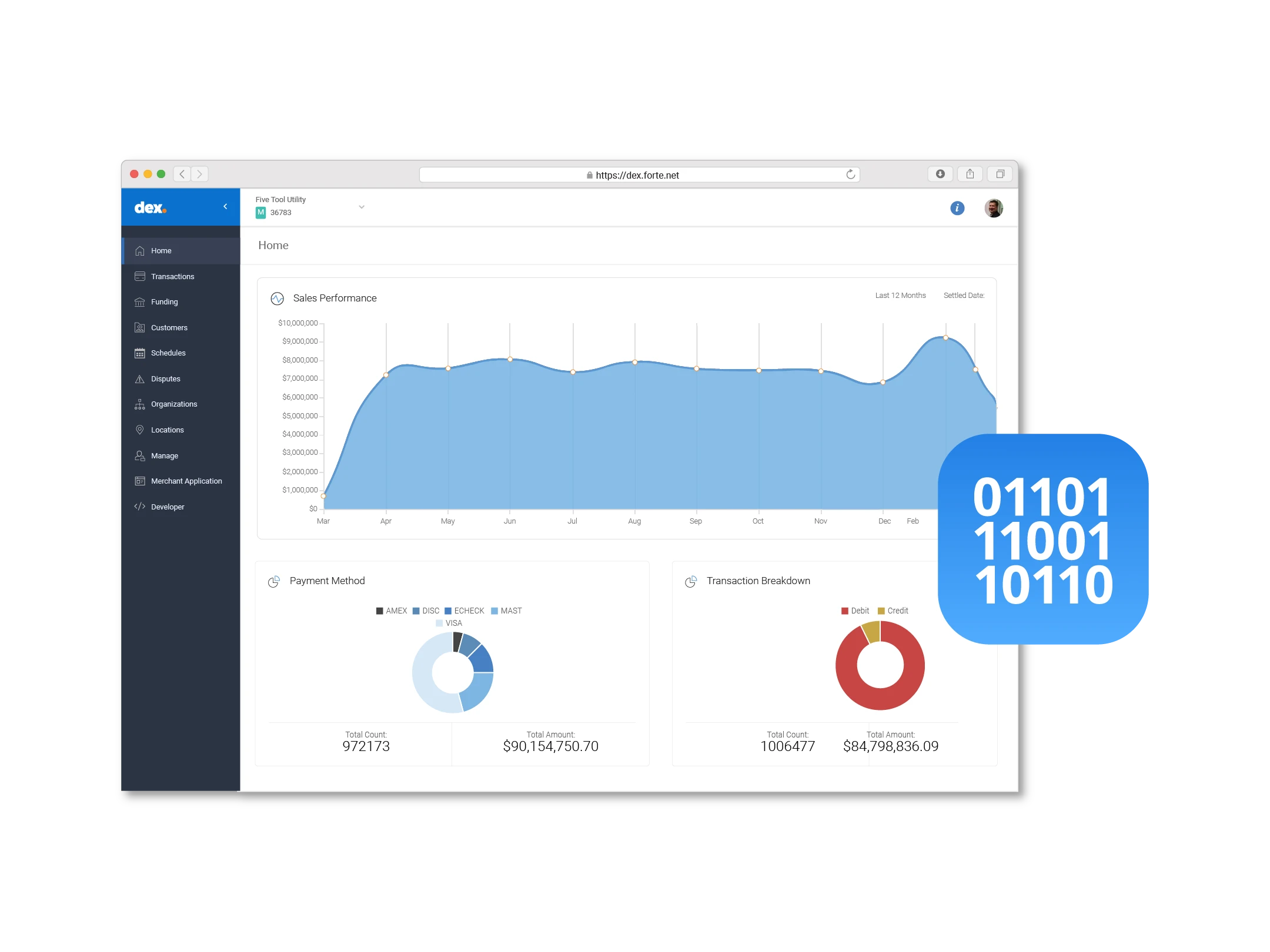 Payments & collections