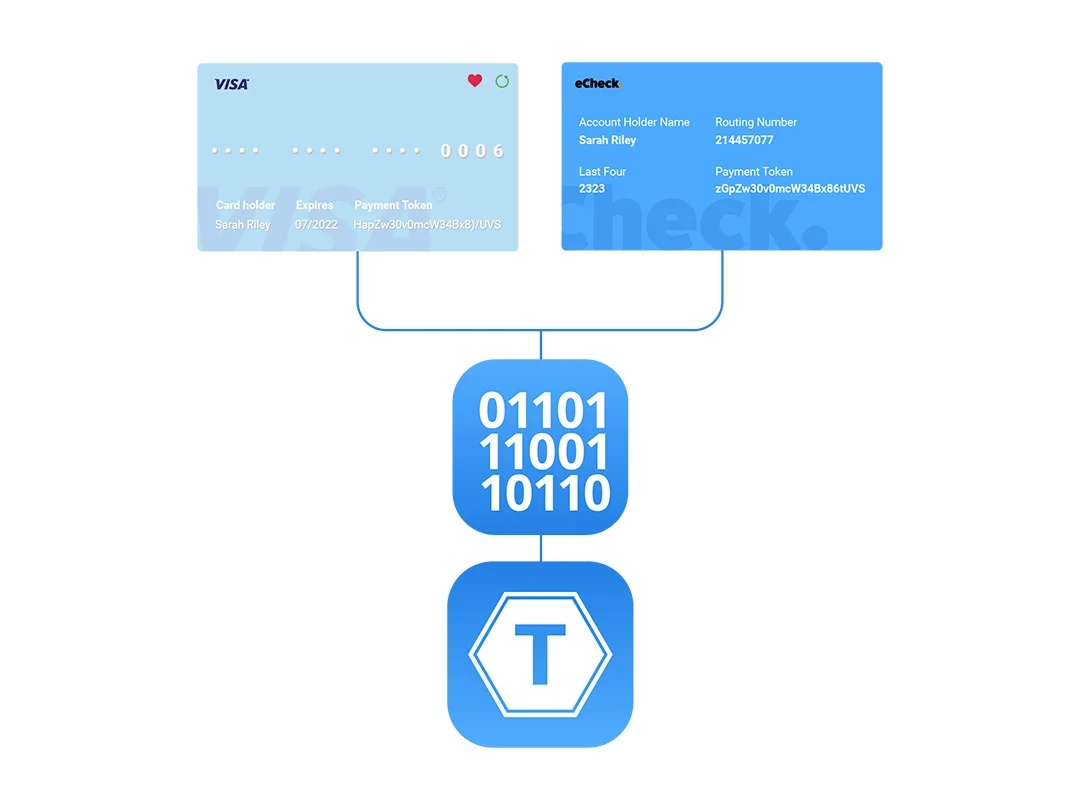 Neutralize the impact of data breaches with tokenization