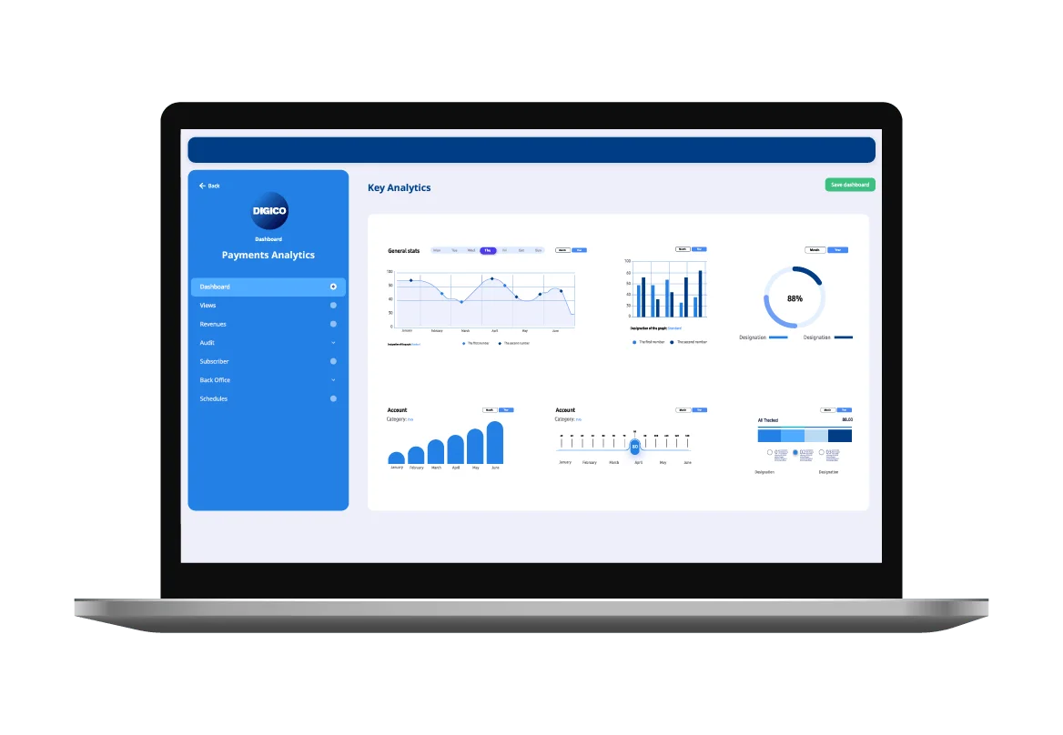 Manage partners and settlement with less work
