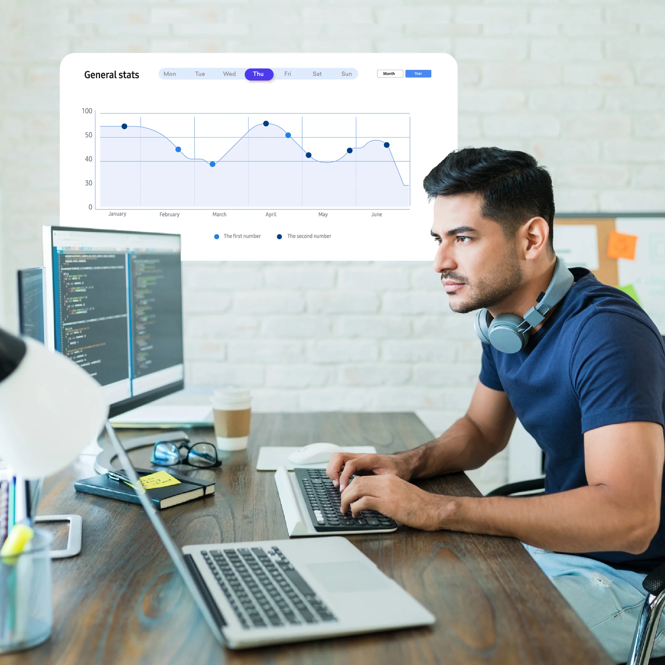 Protect roaming quality before customers notice