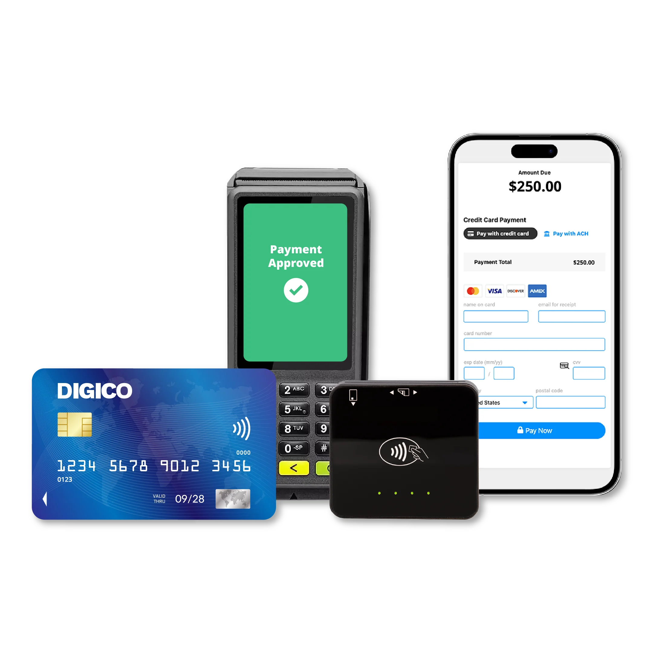 Grow digital adoption