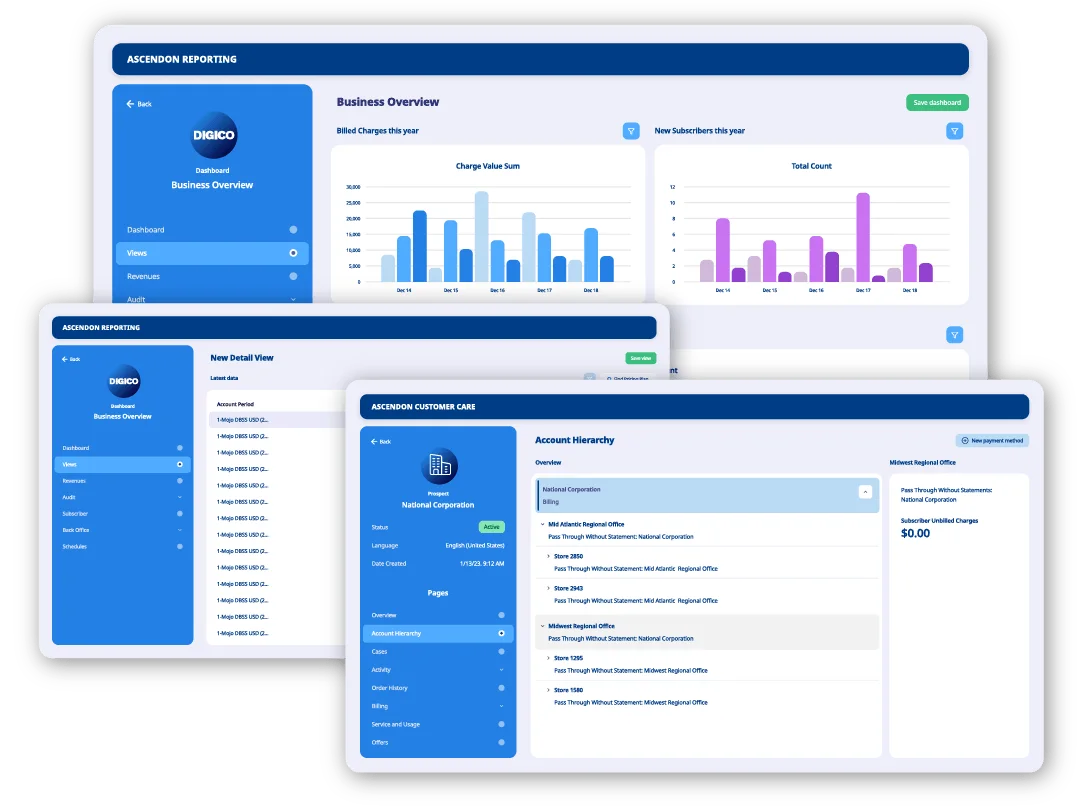 Build revenue and loyalty with every connection